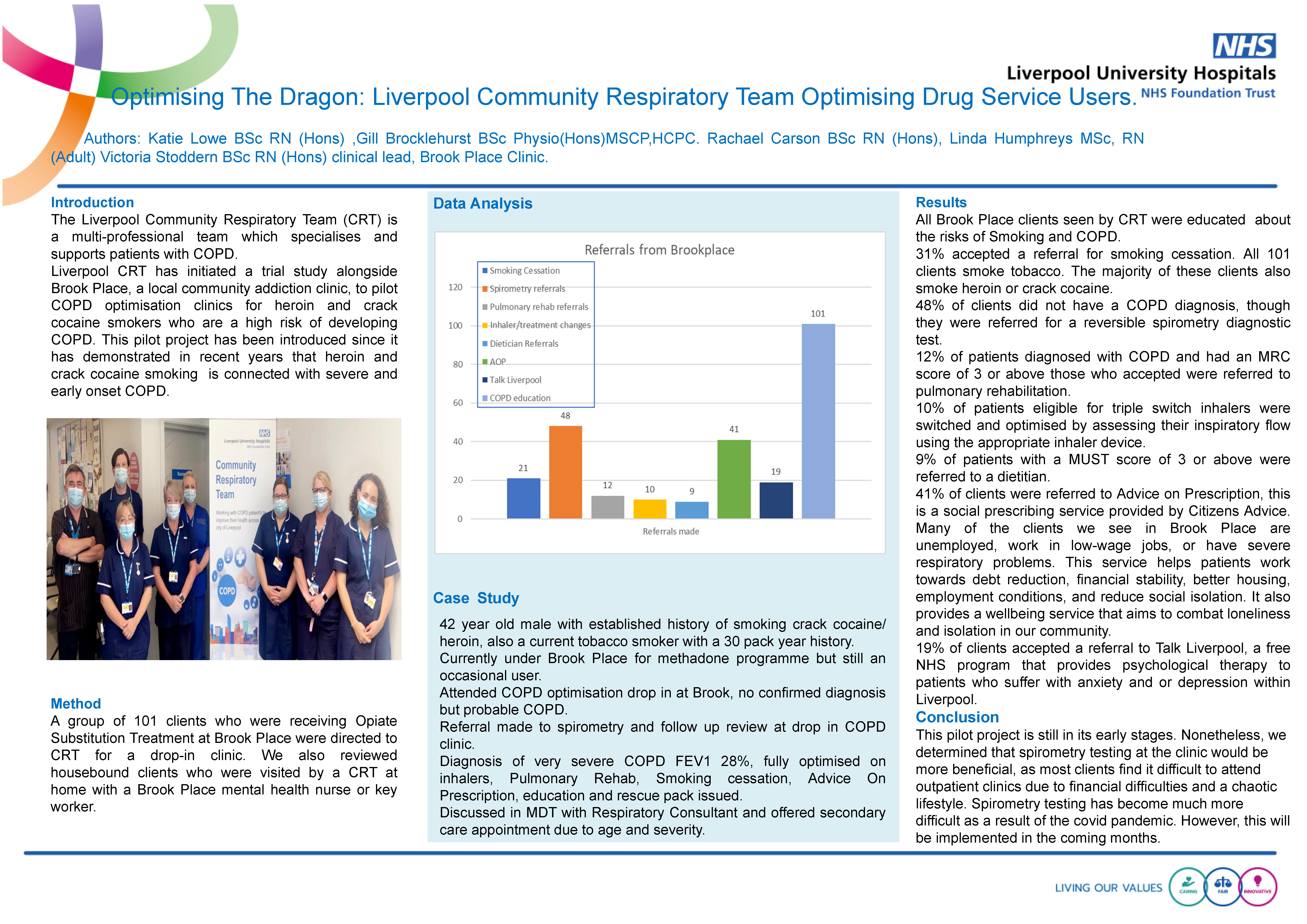 Abstract poster - Optimising the dragon- A pilot project in Liverpool optimising people accessing community drug services. (ID 358)