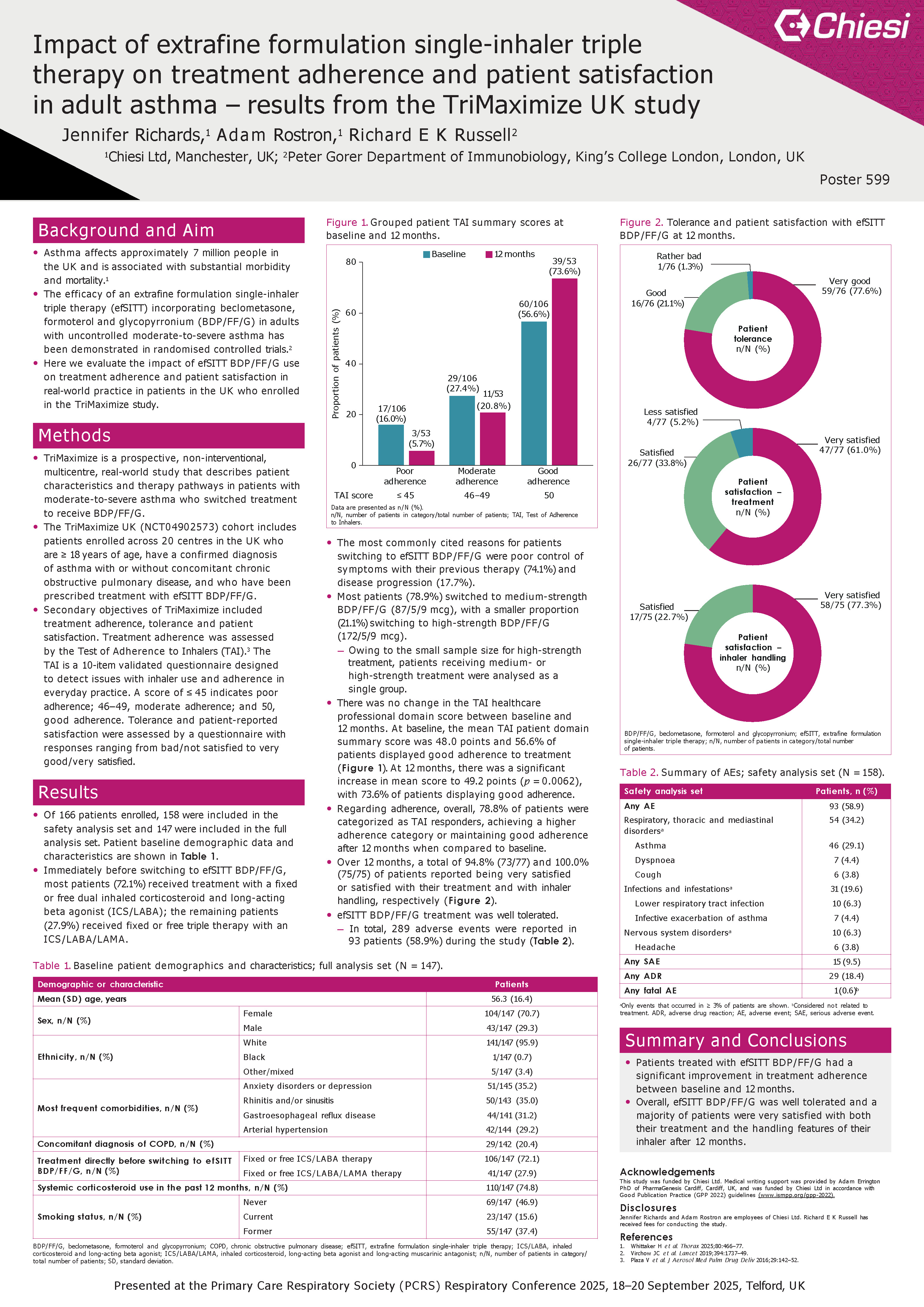 Abstract poster - Impact of extrafine formulation single-inhaler triple therapy on treatment adherence and patient satisfaction in adult asthma – results from the TriMaximize UK study (ID 599)