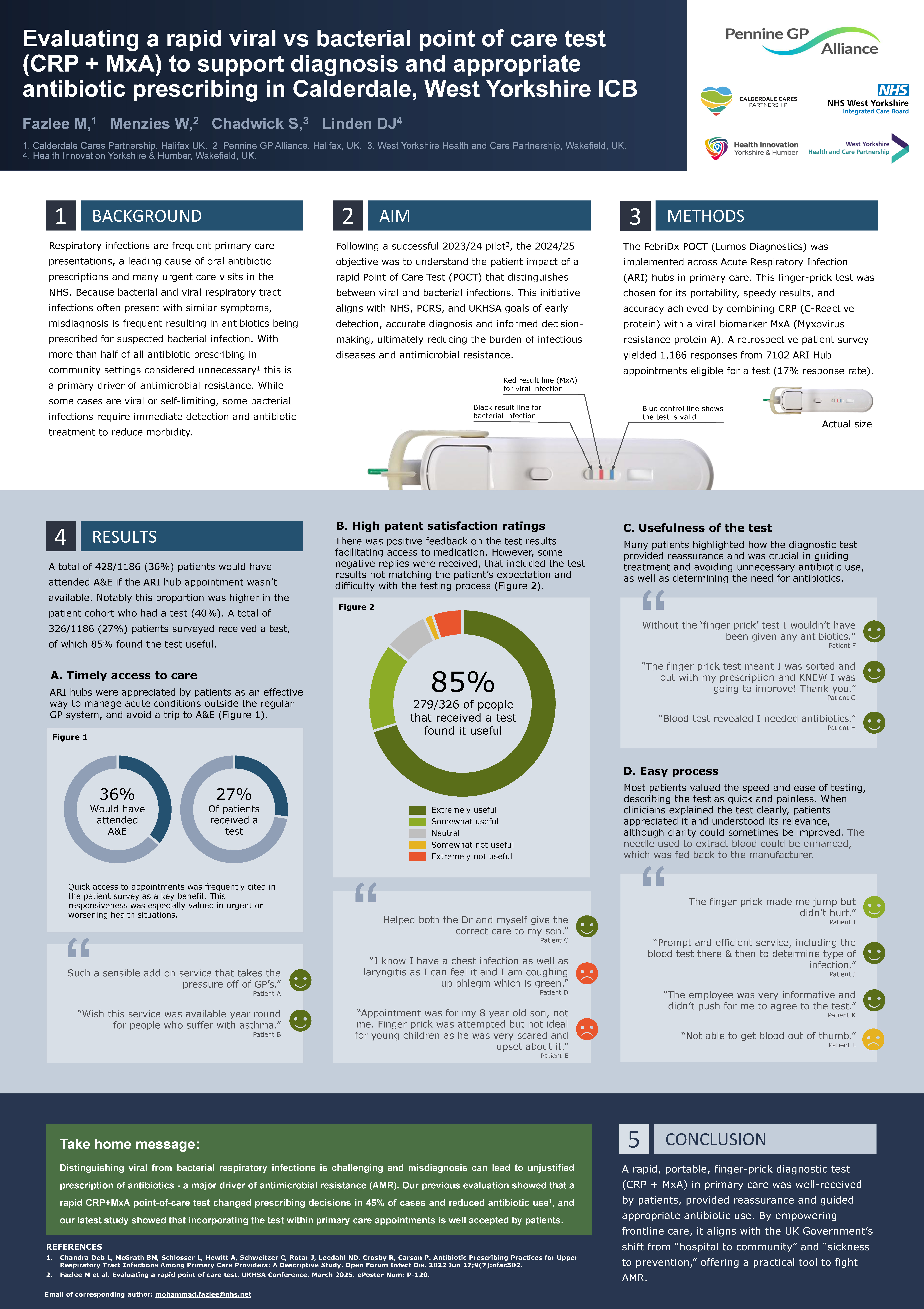 Abstract poster - Evaluating a rapid viral vs bacterial point of care test (CRP + MxA) to support diagnosis and appropriate antibiotic prescribing in Calderdale, West Yorkshire ICB (ID 621)