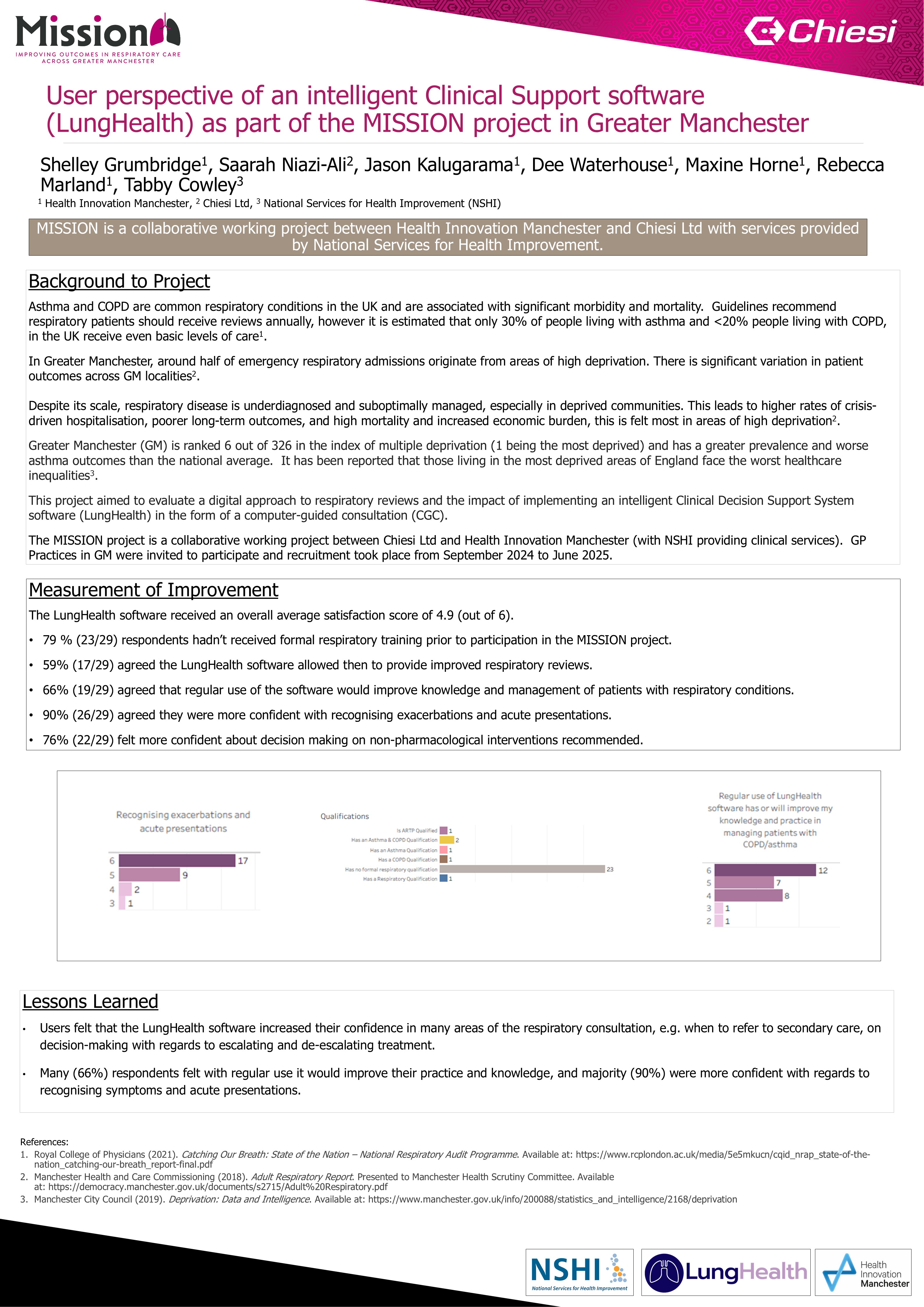 Abstract poster - User perspective of an intelligent Clinical Decision Support software (LungHealth) as part of the MISSION project in Greater Manchester (ID 625)