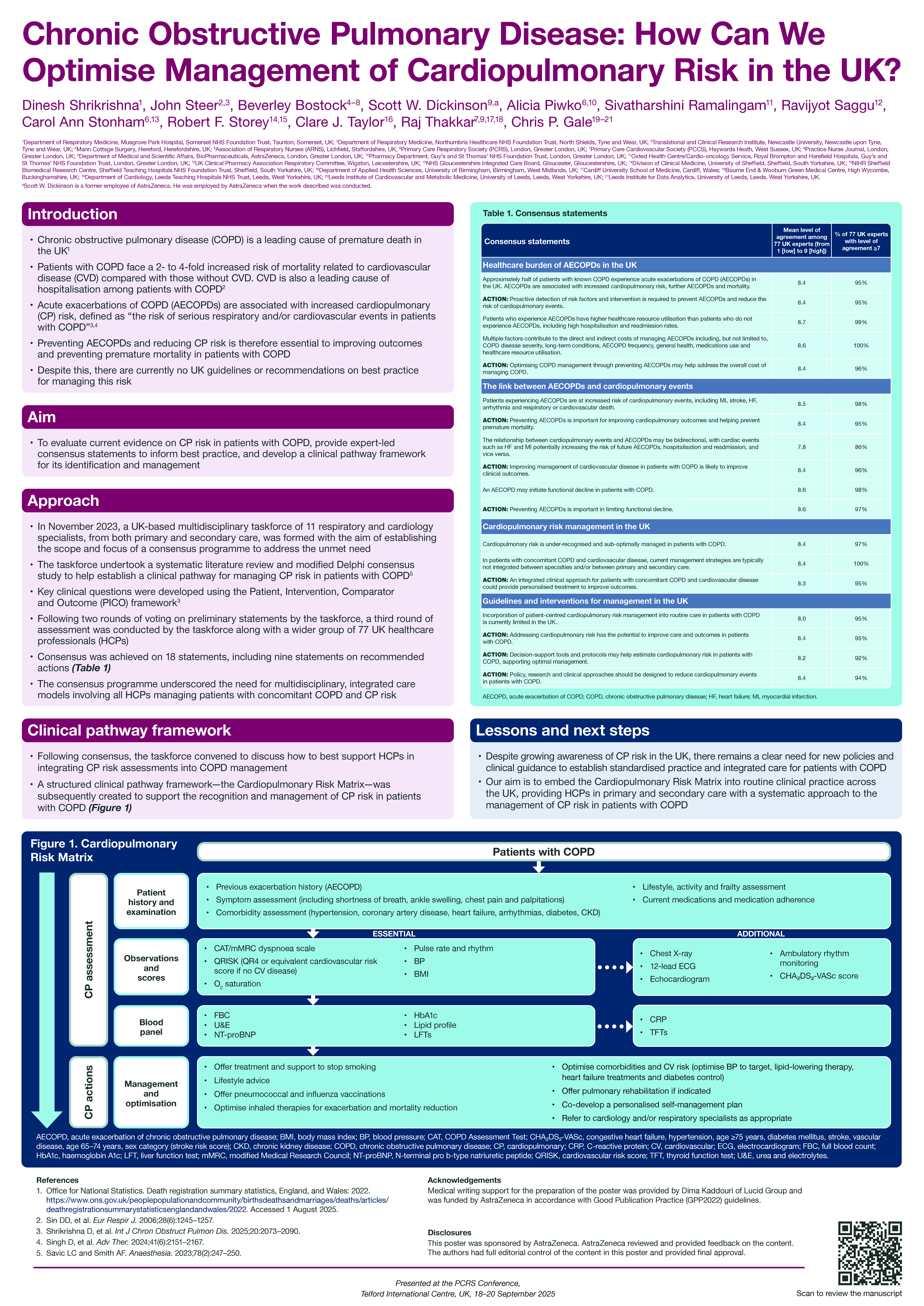 Abstract poster - Chronic Obstructive Pulmonary Disease: How Can We Optimise Management of Cardiopulmonary Risk in the UK? (ID 636)