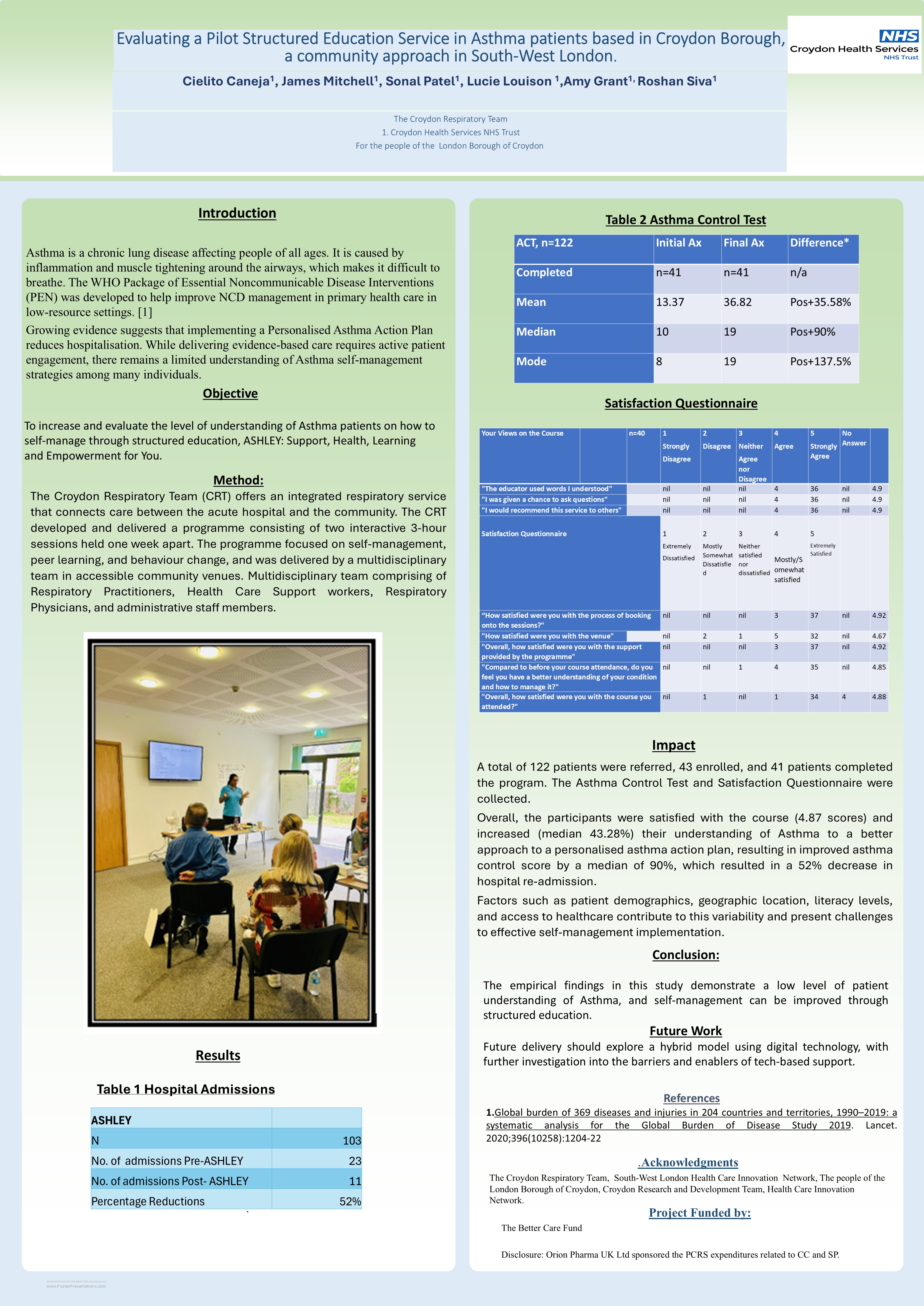 Abstract poster - Evaluating a Pilot Structured Education Service in Asthma patients based in Croydon Borough, a community approach in South-West London. (ID 671)