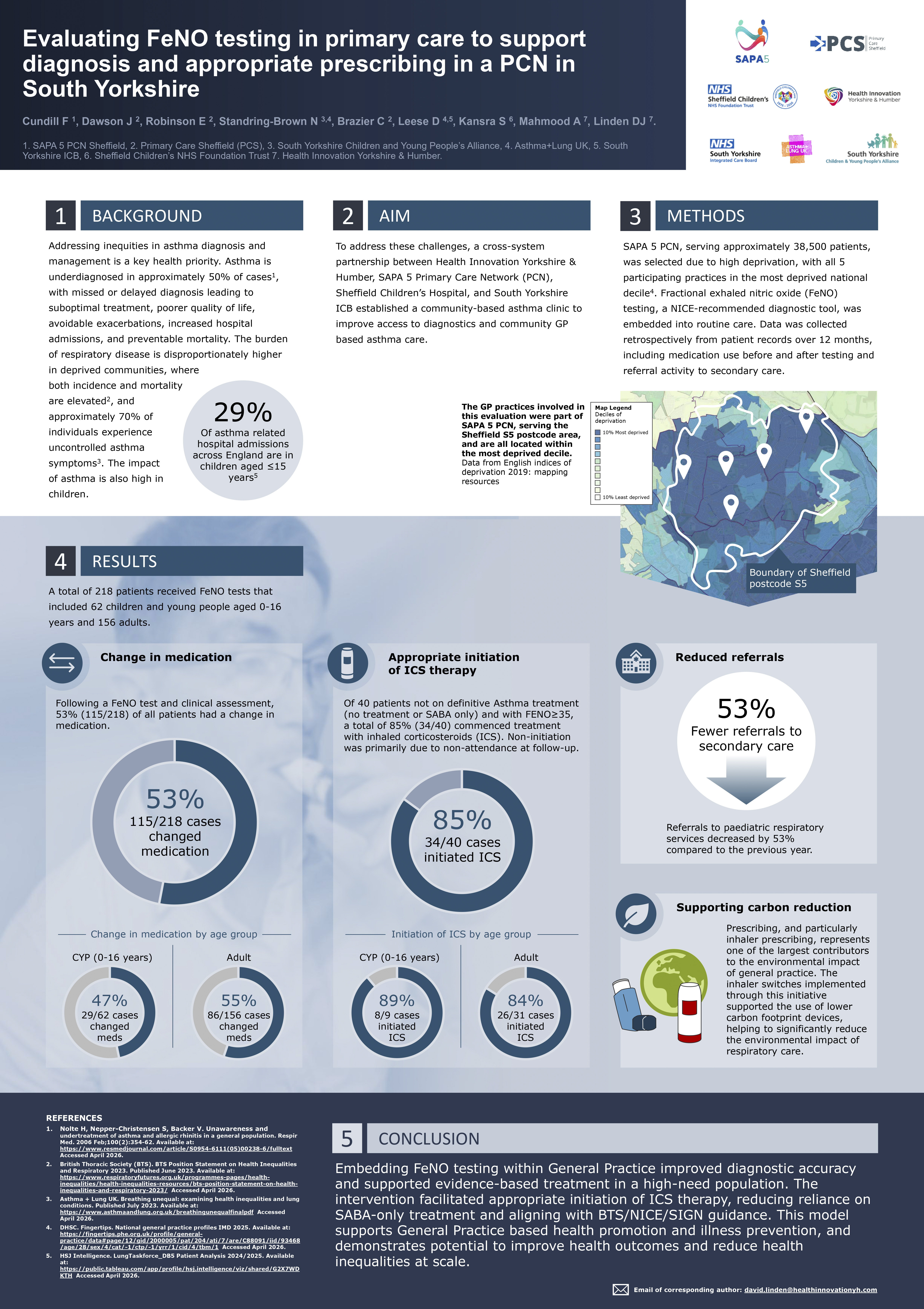 Abstract poster - Evaluating FeNO testing in primary care to support diagnosis and appropriate prescribing in a PCN in South Yorkshire. (ID 730)