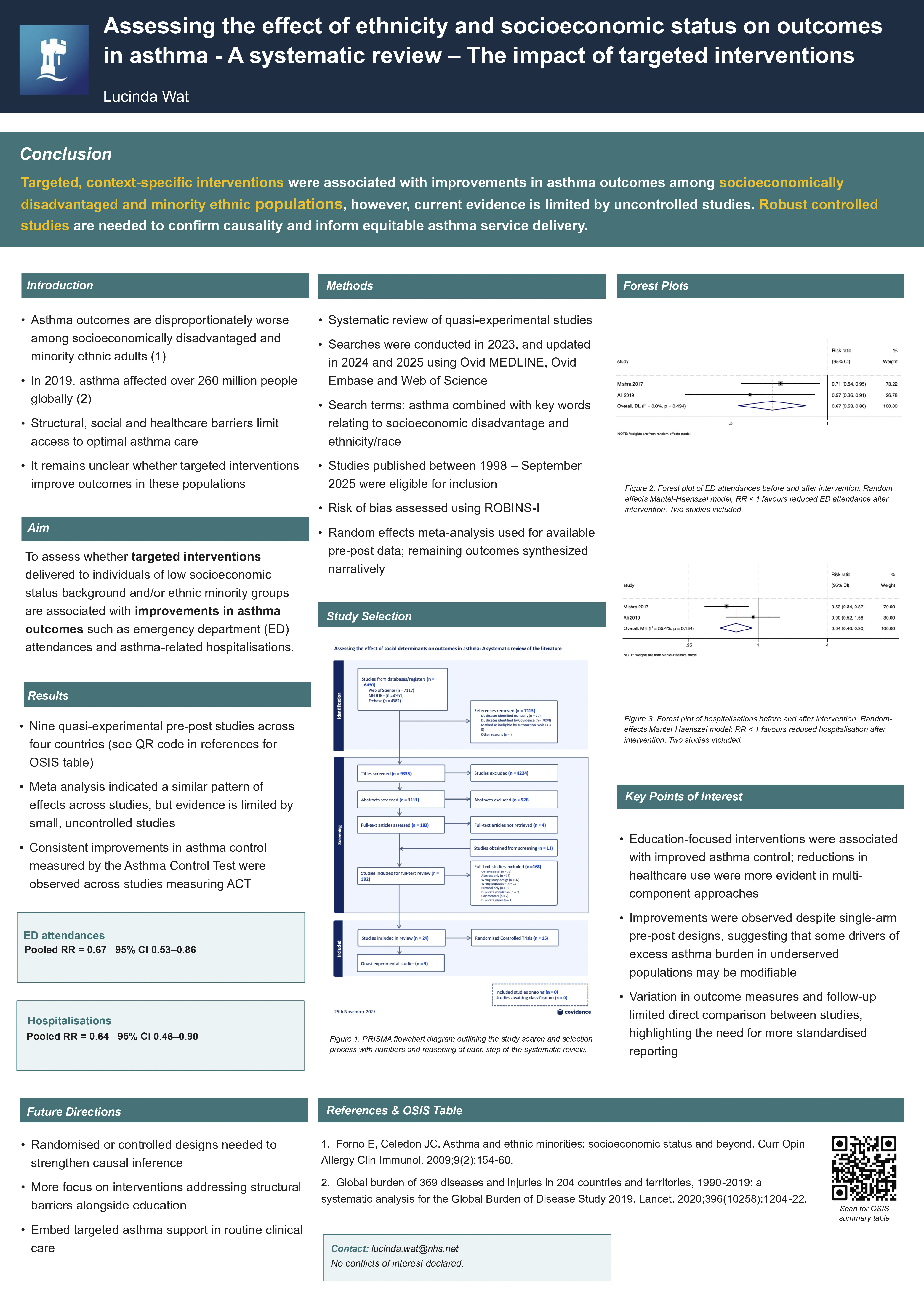 Abstract poster - Assessing the effect of ethnicity and socioeconomic status on outcomes in asthma – A systematic review – The impact of targeted interventions (ID 732)