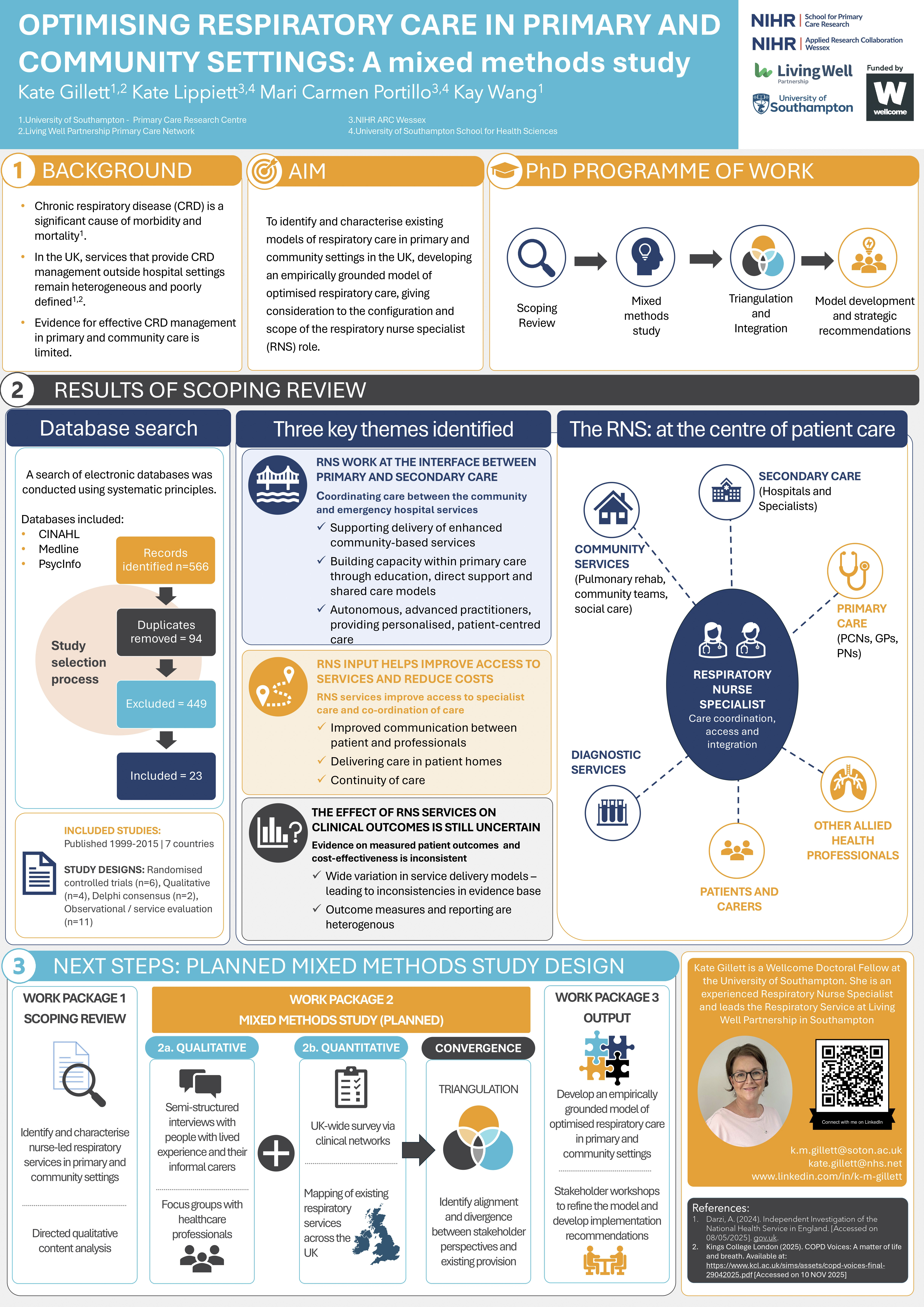 Abstract poster - Optimising respiratory care in primary and community settings: a mixed methods study (ID 733)