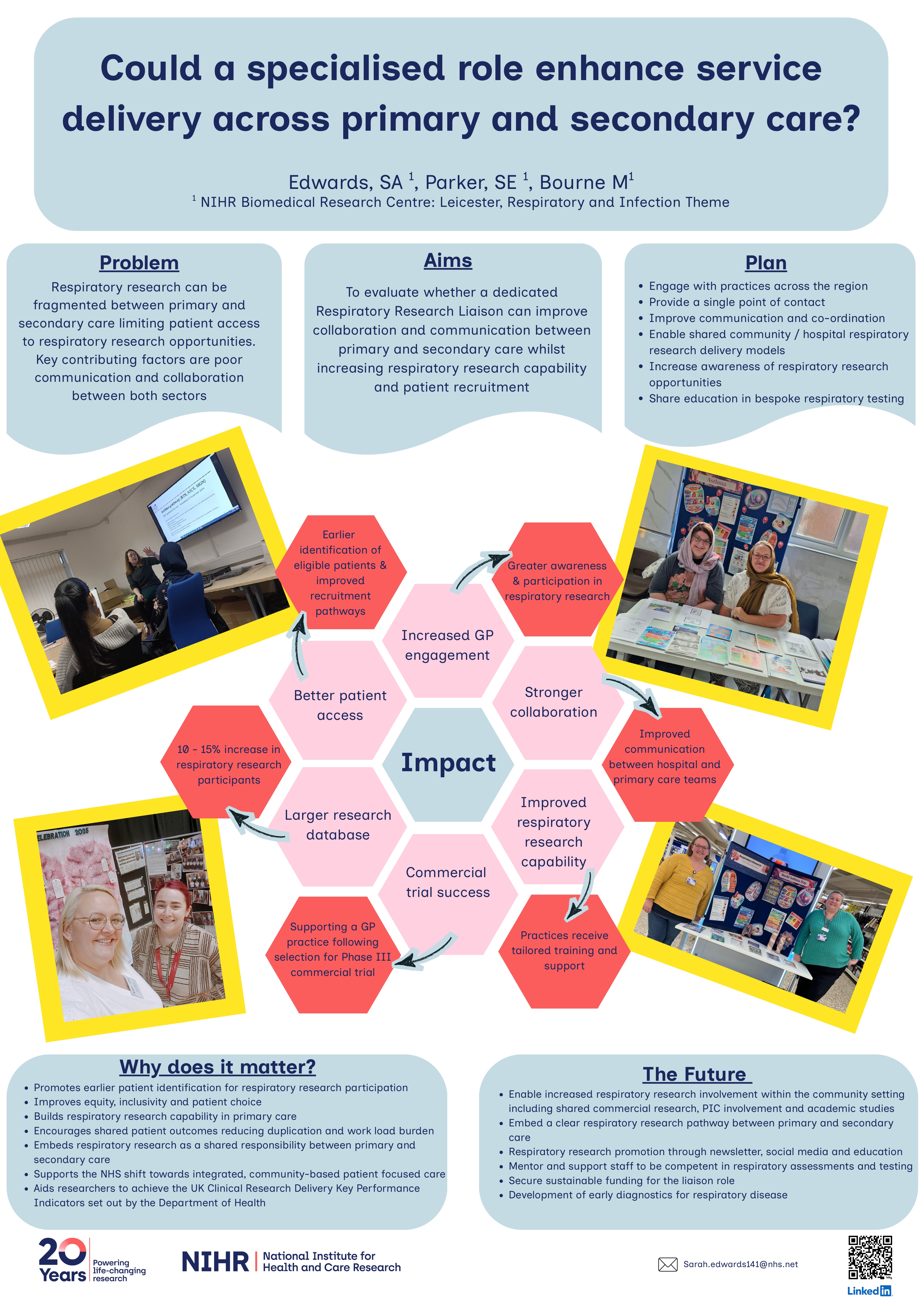 Abstract poster - Could a specialised role enhance service delivery across primary and secondary care? (ID 758)