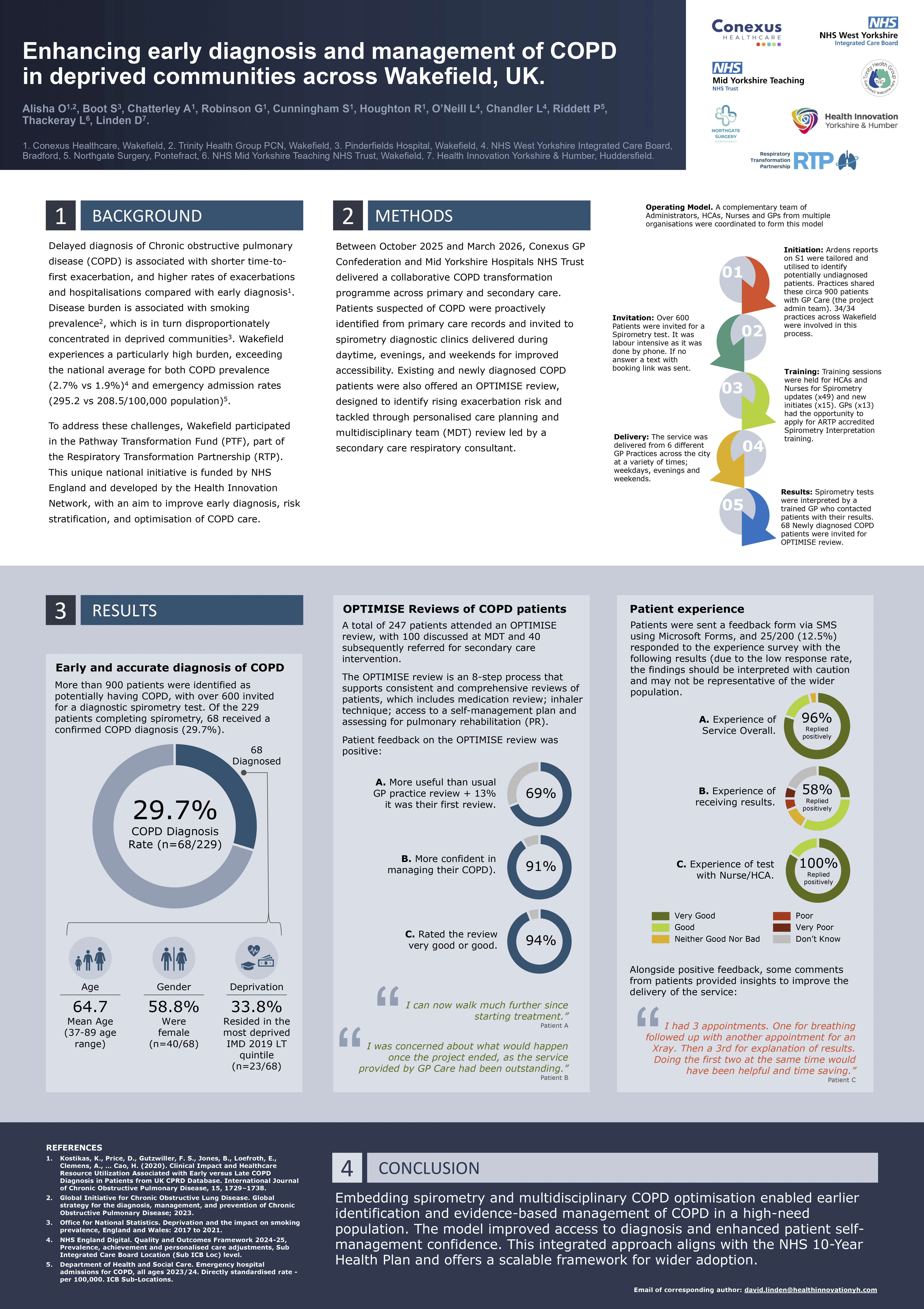 Abstract poster - Enhancing early diagnosis and management of COPD in deprived communities across Wakefield, UK. (ID 770)