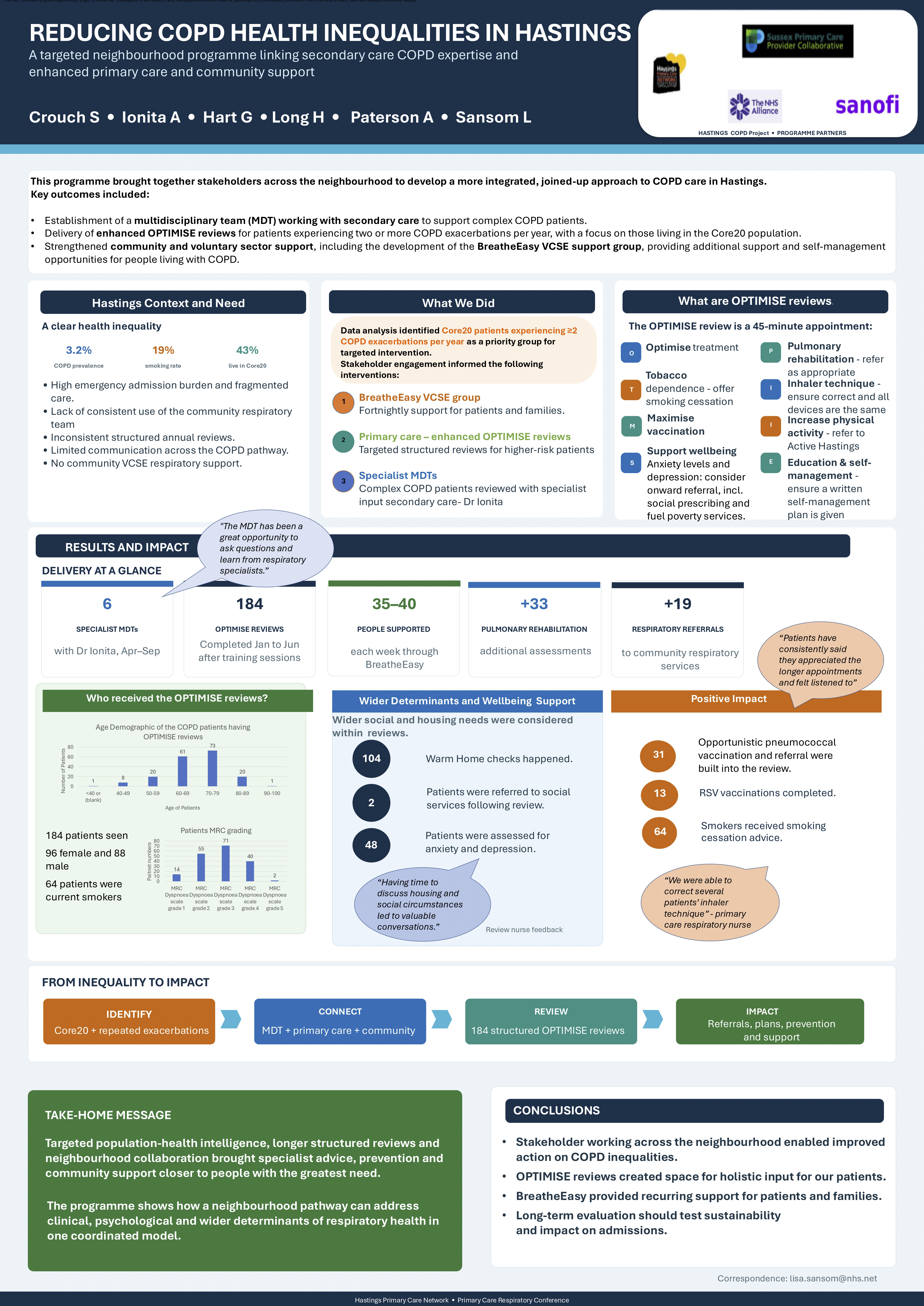 Abstract poster - A COPD Health Inequalities Improvement Programme to Address Variation in Access, Quality of Care and Health Outcomes for People with COPD in Hastings Place. (ID 771)