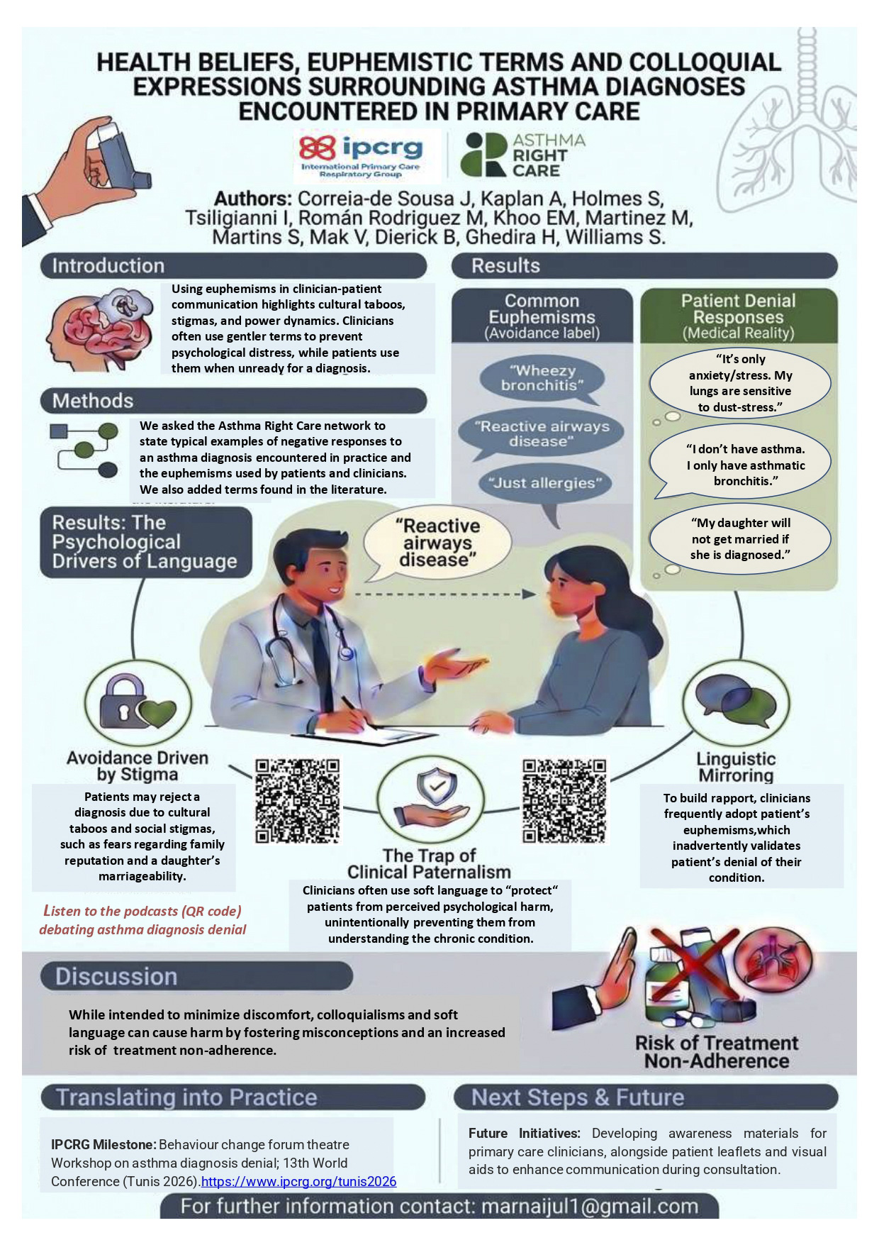 Abstract poster - Health beliefs, euphemistic terms and colloquial expressions surrounding asthma diagnoses encountered in primary care (ID 772)