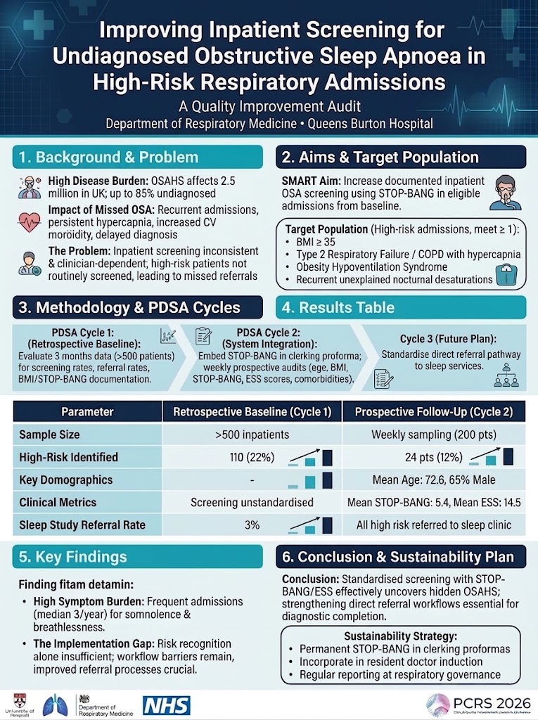 Abstract poster - Improving inpatient screening for Undiagnosed Obstructive Sleep Apnoea in High-Risk Respiratory Admissions. (ID 805)