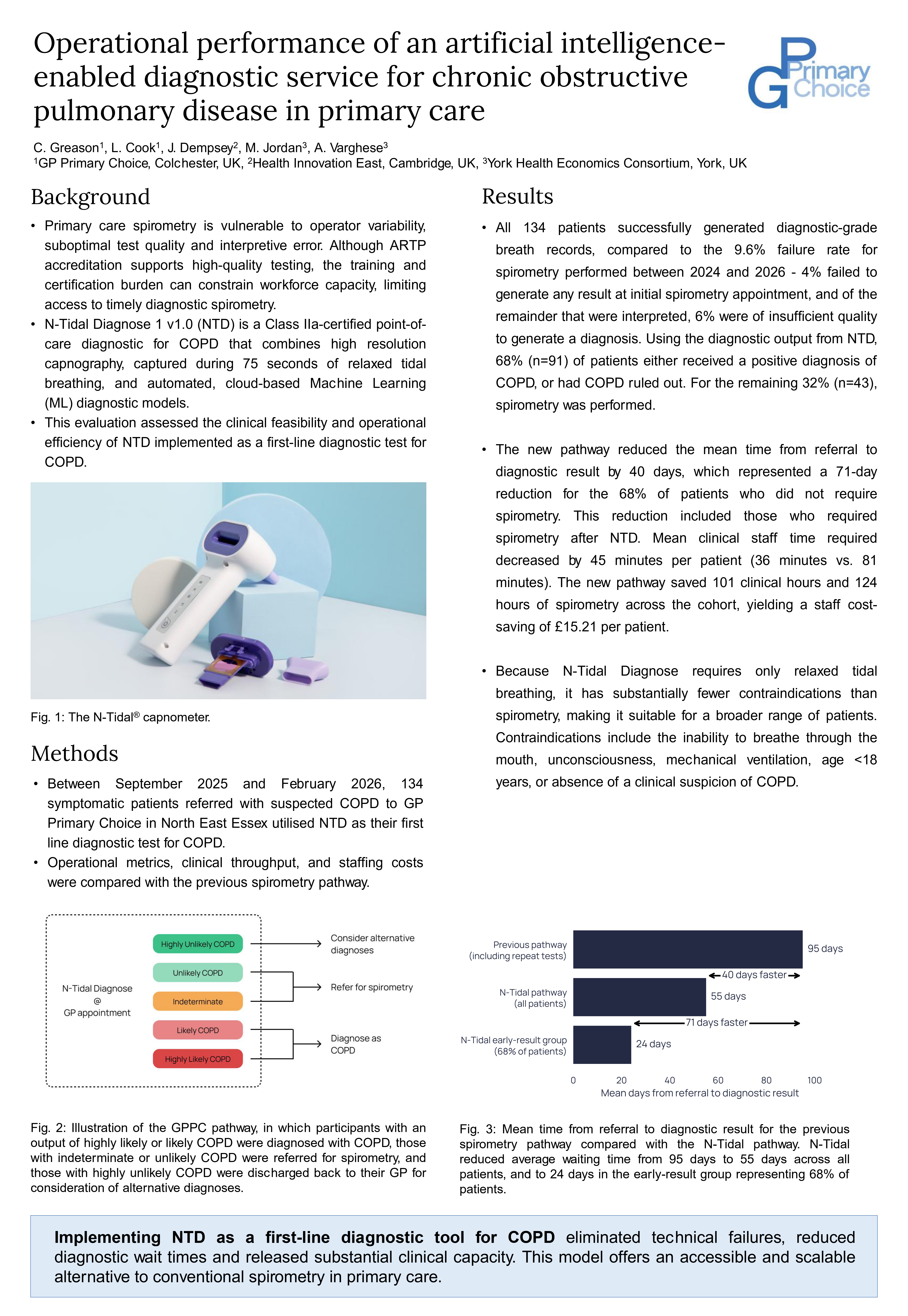 Abstract poster - Operational performance of an artificial intelligence-enabled diagnostic service for chronic obstructive pulmonary disease in primary care (ID 806)