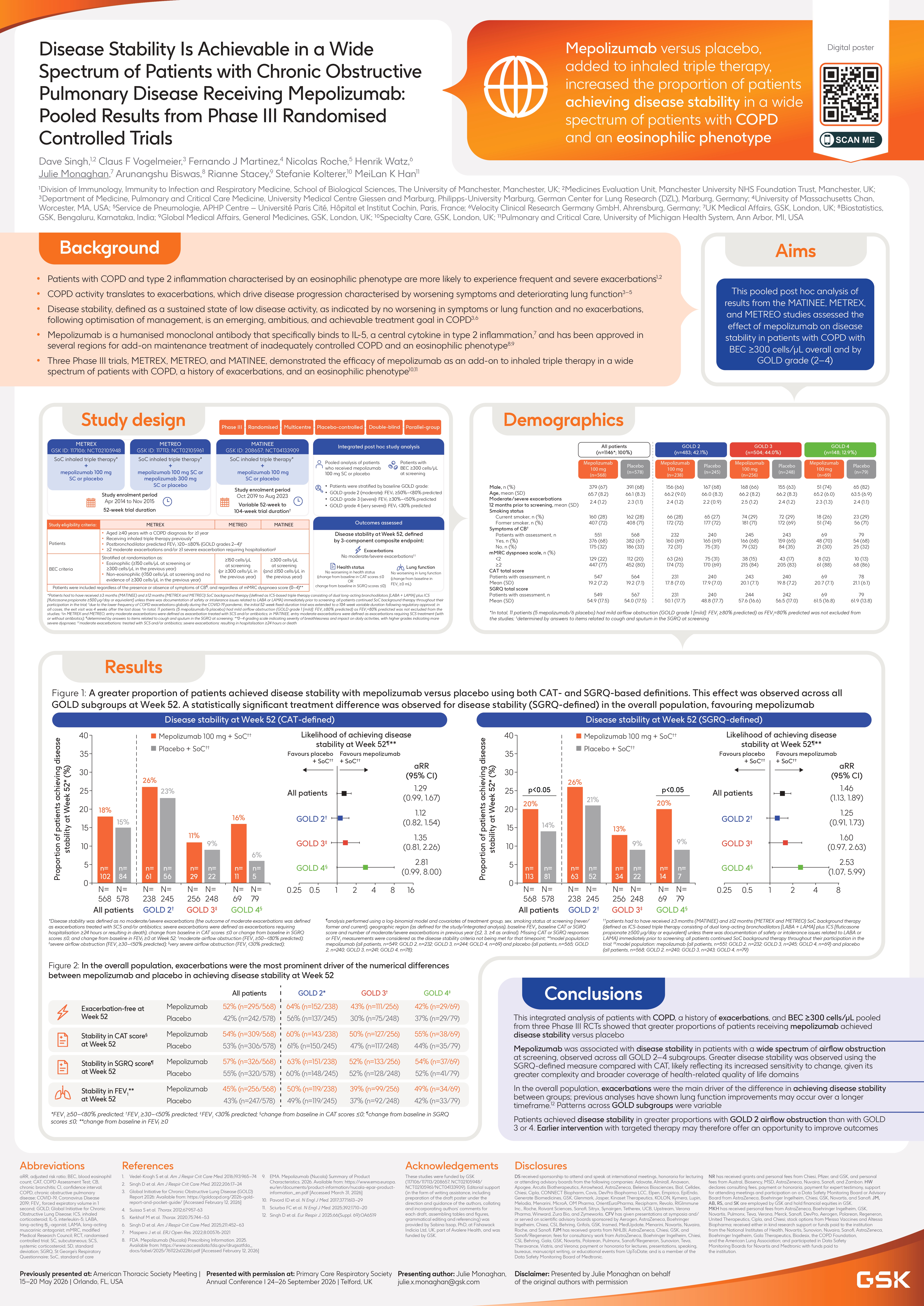 Abstract poster - Disease Stability is Achievable in a Wide Spectrum of Patients with Chronic Obstructive Pulmonary Disease Receiving Mepolizumab: Pooled Results From Phase III Randomized Controlled Trials (ID 816)