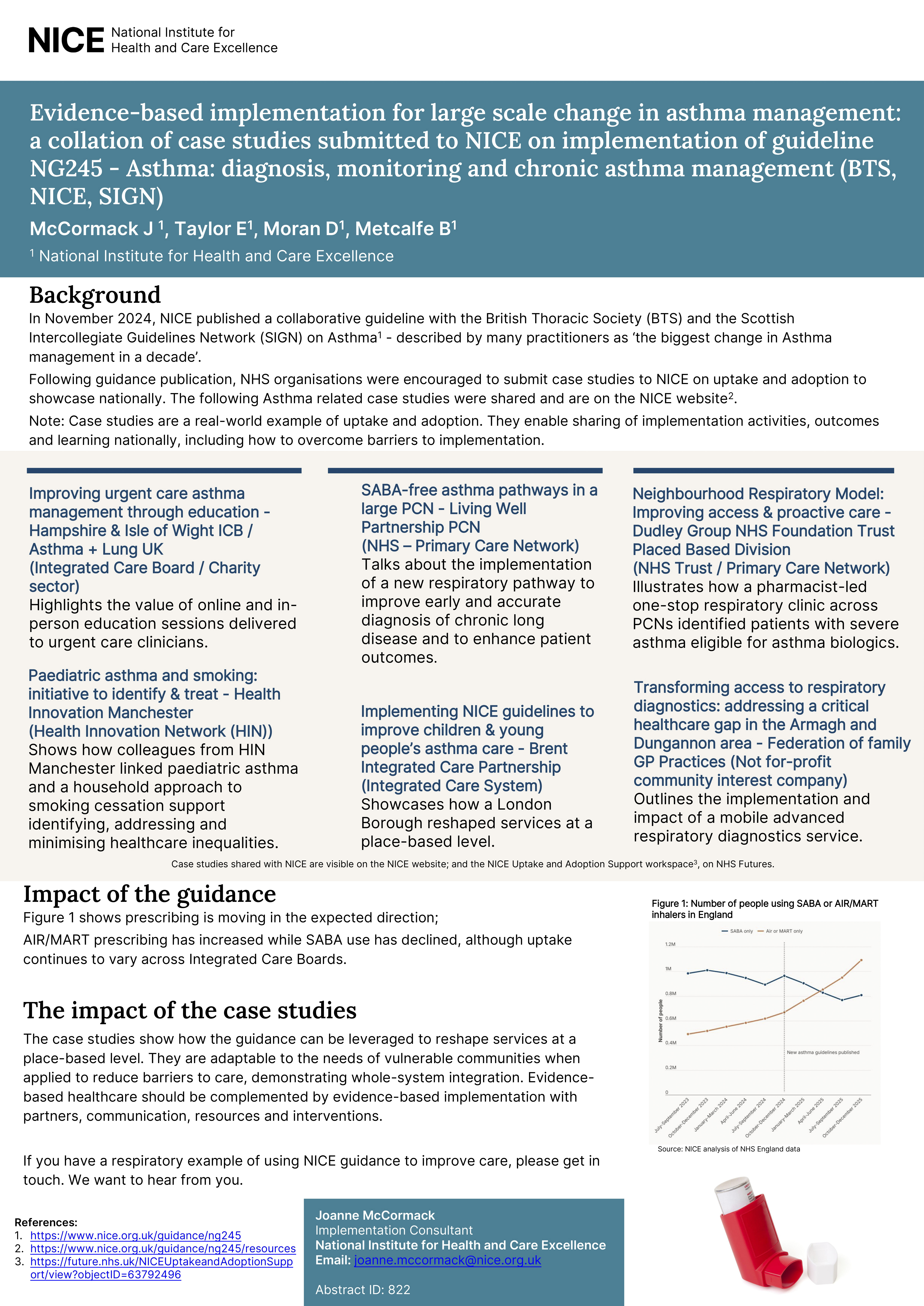 Abstract poster - Evidence-based implementation for large scale change in asthma management - a collation of case studies submitted to NICE on implementation of guideline NG245 - Asthma: diagnosis, monitoring and chronic asthma management (BTS, NICE, SIGN) (ID 822)