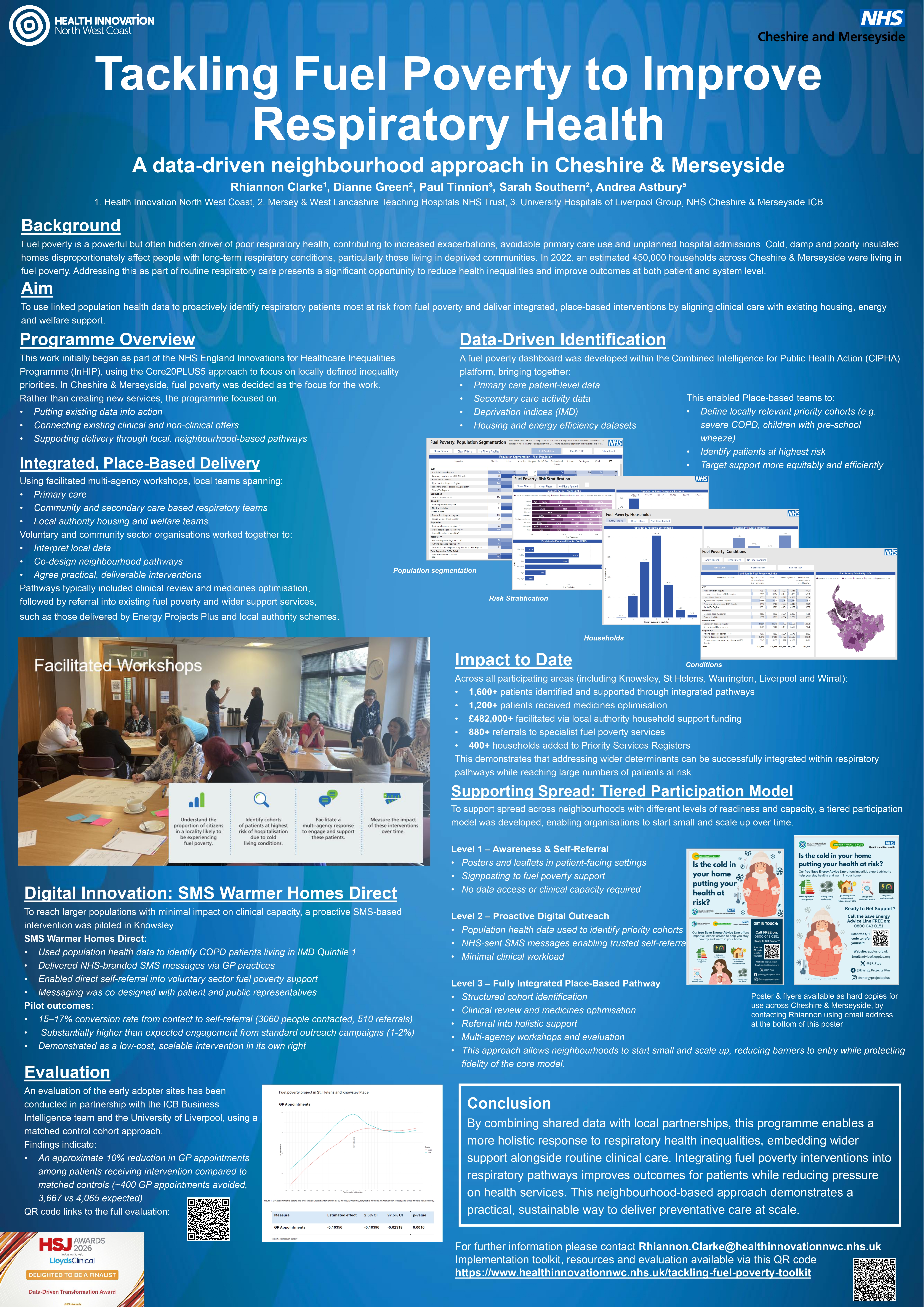 Abstract poster - Warm Homes, Better Breathing: A Neighbourhood Approach to Supporting Respiratory Patients Affected by Fuel Poverty (ID 824)