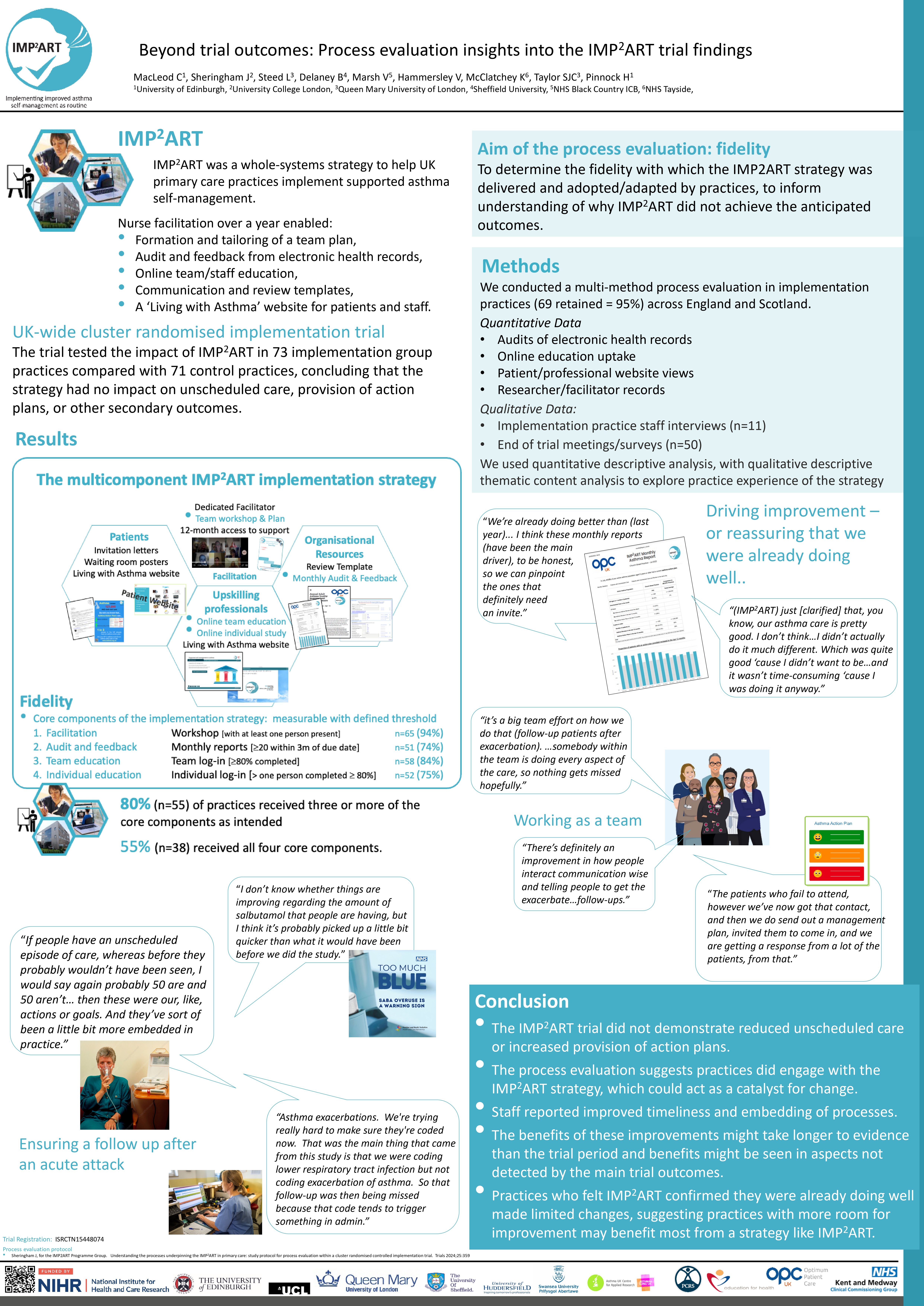 Abstract poster - Beyond trial outcomes: Process evaluation insights into the IMP2ART trial findings. (ID 840)