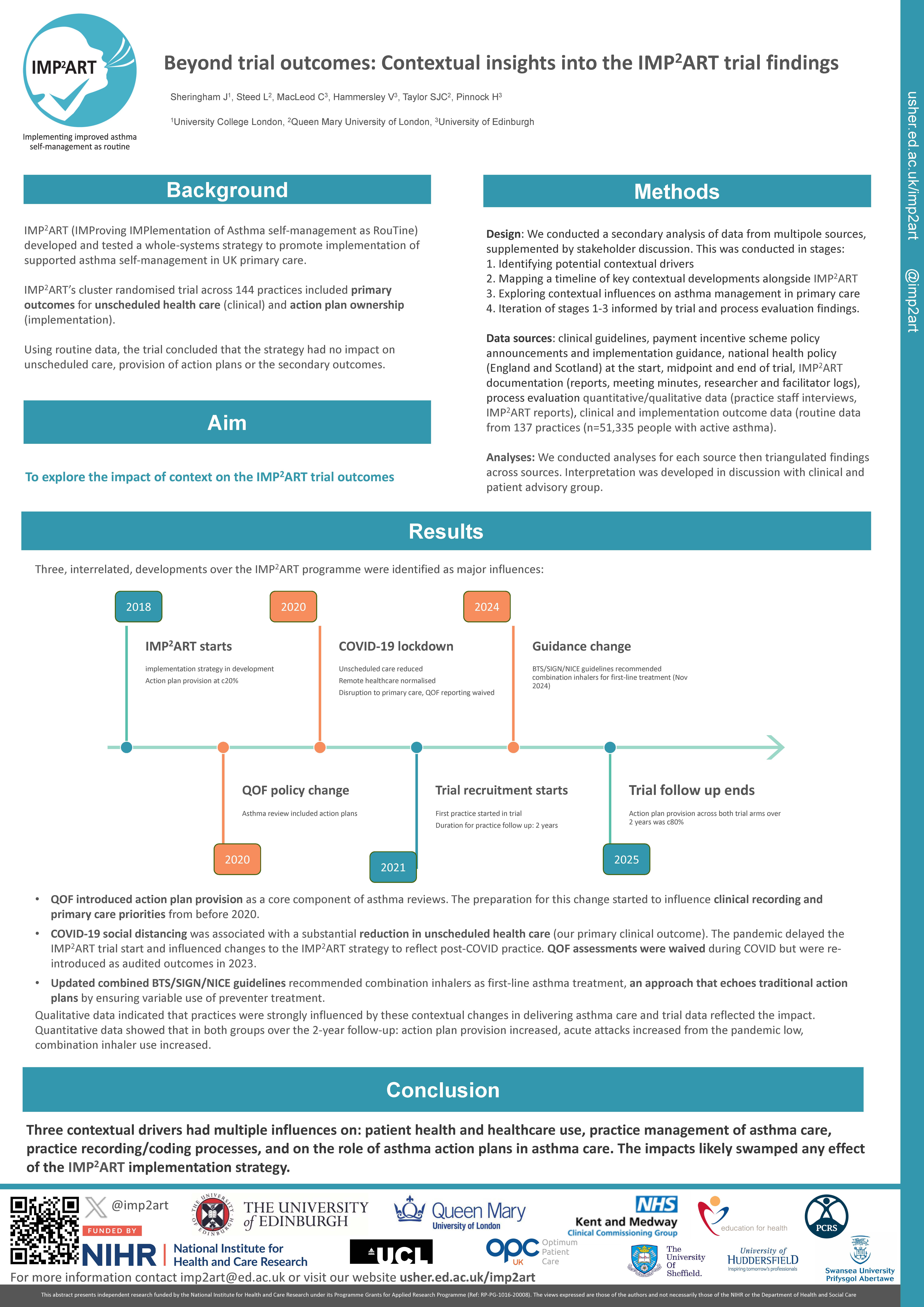 Abstract poster - Beyond trial outcomes: Contextual insights into the IMP2ART trial findings (ID 844)