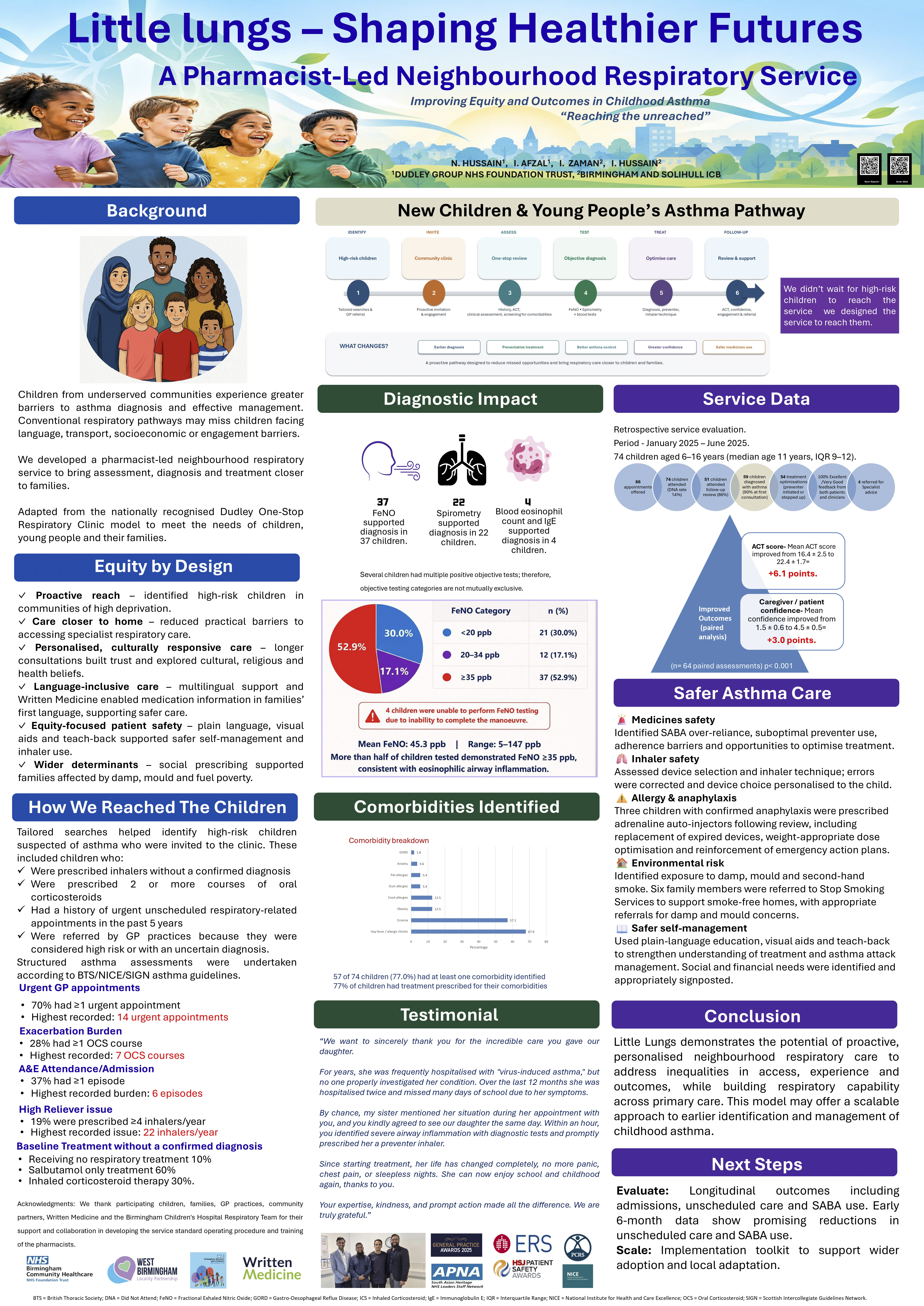 Abstract poster - Reaching the “Unreached”: A Pharmacist-Led Community Respiratory Service Improving Equity and Outcomes in Childhood Asthma (ID 846)