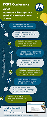 Top tips infographic for best practice, service development abstracts
