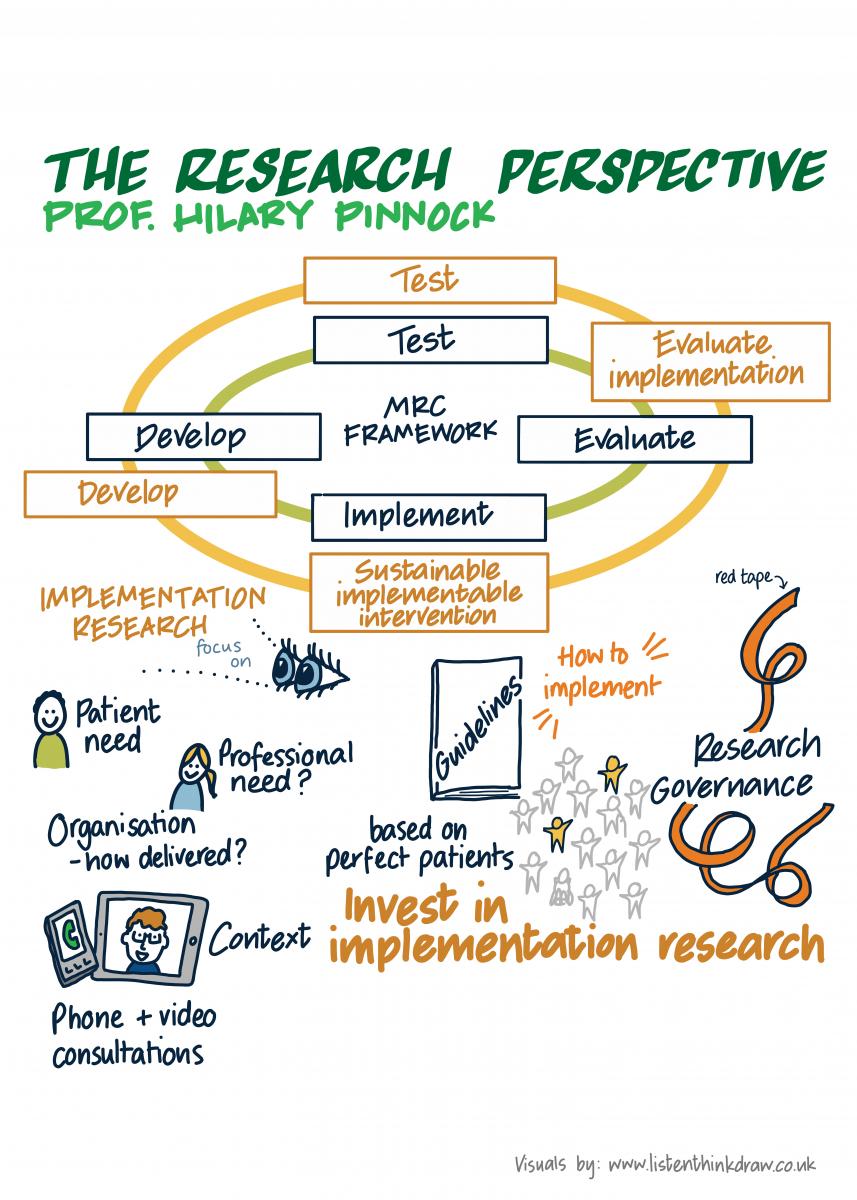 Infographic