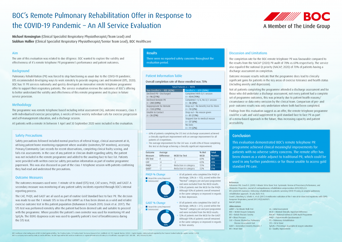 Abstract poster - BOC’s Remote Pulmonary Rehabilitation Offer in Response to the COVID-19 Pandemic – An All Service Evaluation (ID 282)