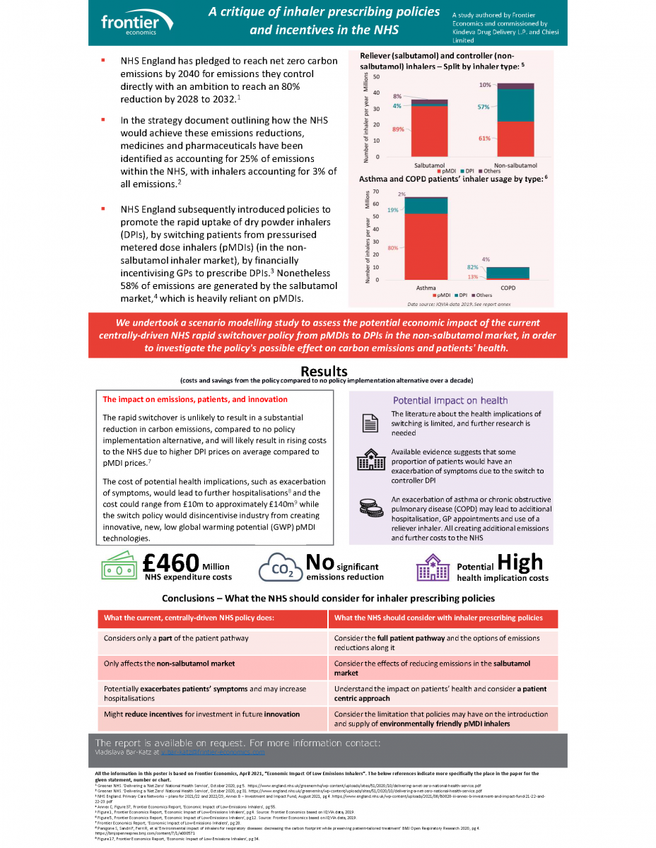 Abstract poster - Economic analysis of NHS England’s policy to reduce the carbon impact of inhalers by encouraging a rapid prescribing switch from Pressurised Metered Dose Inhalers (pMDIs) to Dry Powder Inhalers (DPIs)  (ID 299)