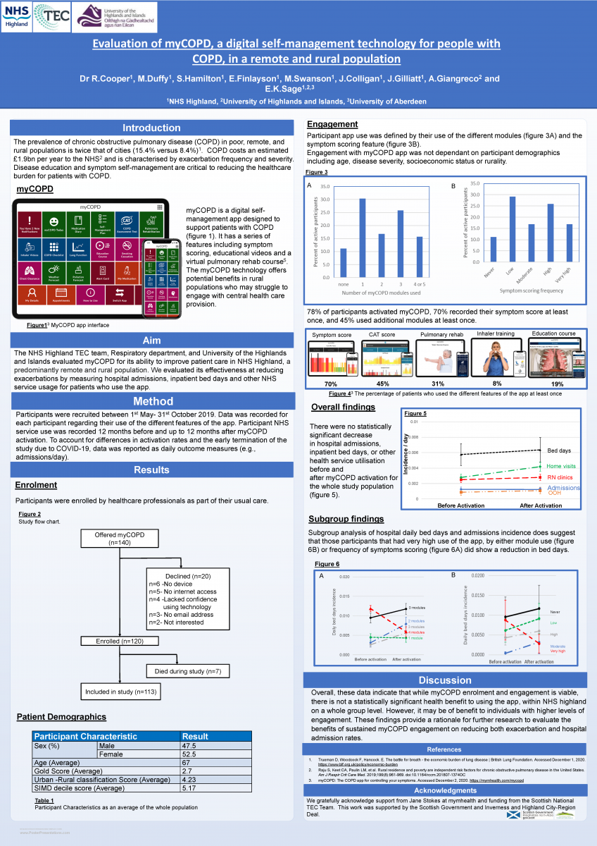 Abstract poster - Evaluation of myCOPD, a digital self-management technology, in a remote and rural population. (ID 306)