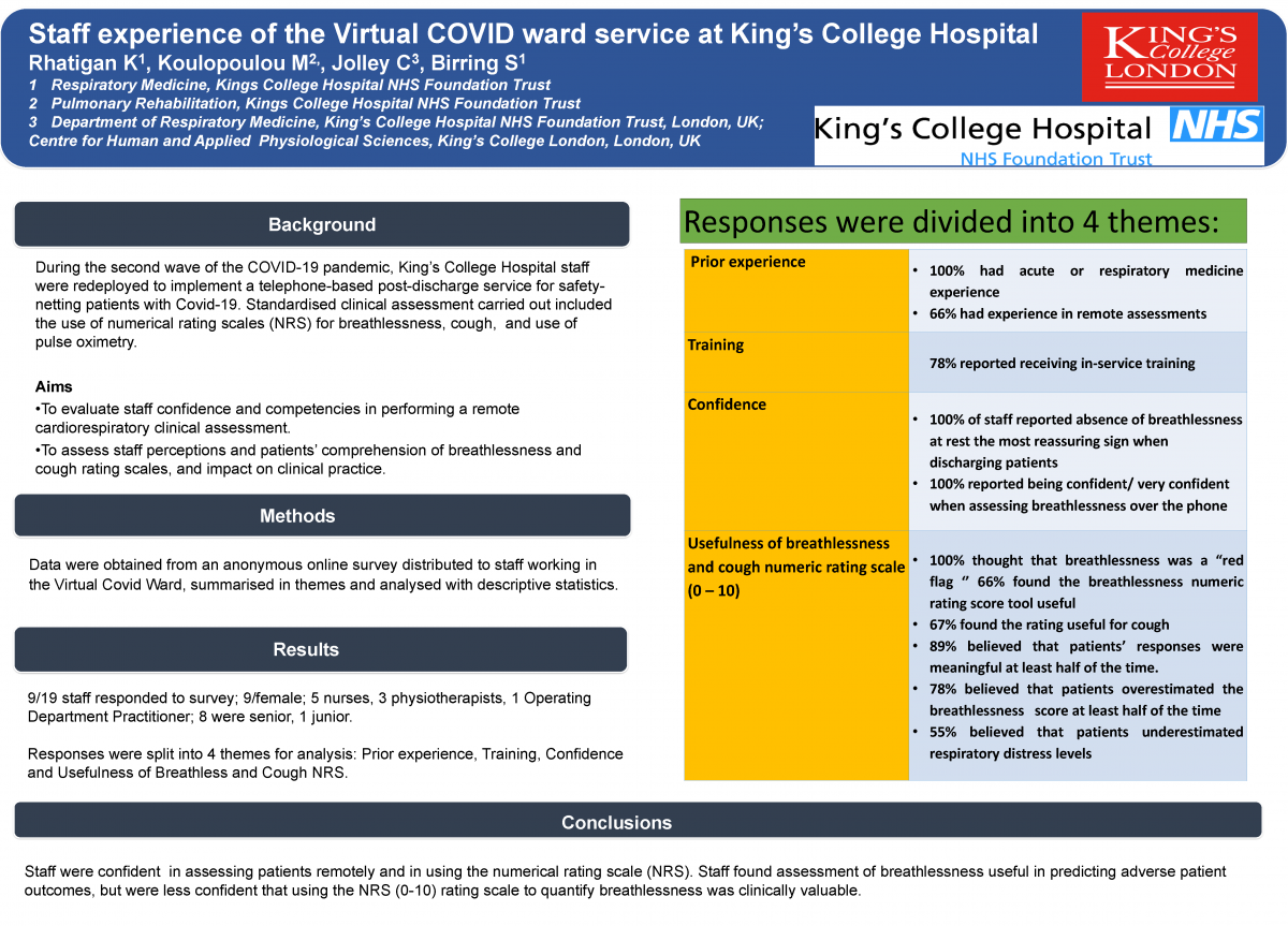 Abstract poster - Staff experience of the virtual COVID ward service at Kings College Hospital (ID 319)