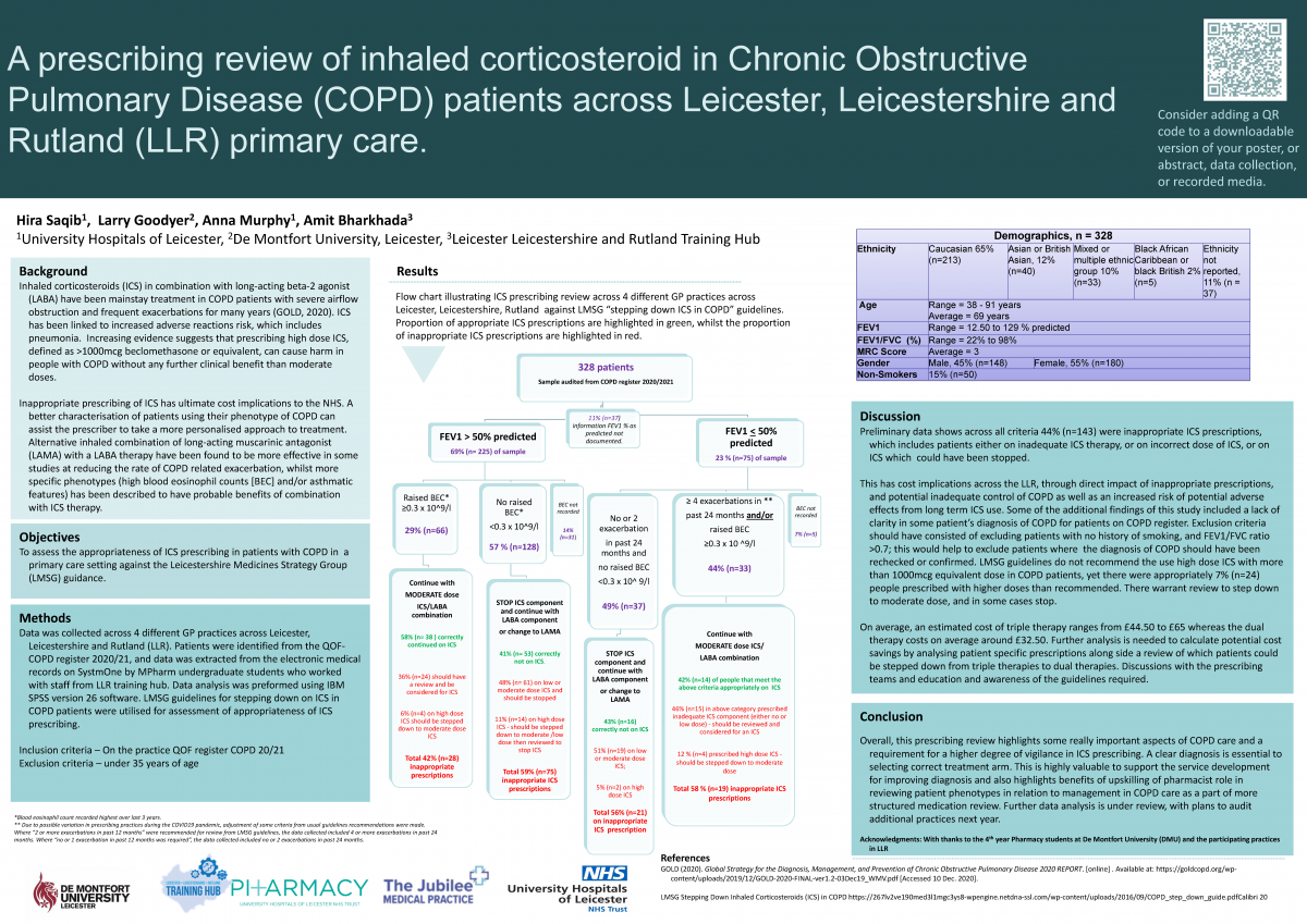 Abstract poster - A review of appropriate inhaled corticosteroid use in moderate to severe Chronic Obstructive Pulmonary Disease (COPD) patients across Leicester, Leicestershire and Rutland (LLR) primary care settings (ID 331)