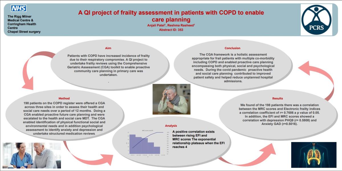 Abstract poster - A QI project of frailty assessment in patients with COPD to enable care planning (ID 353)