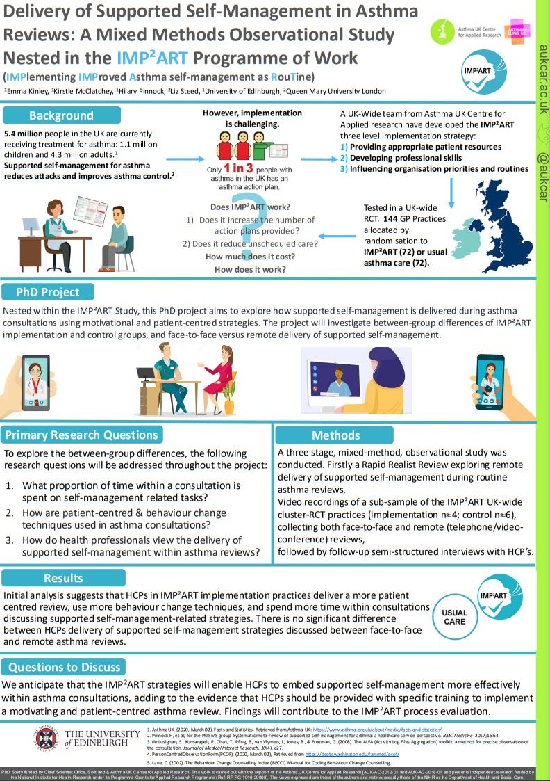Abstract poster - Delivery of supported self-management in asthma reviews: an observational study nested in the IMP2ART programme of work (ID 357)