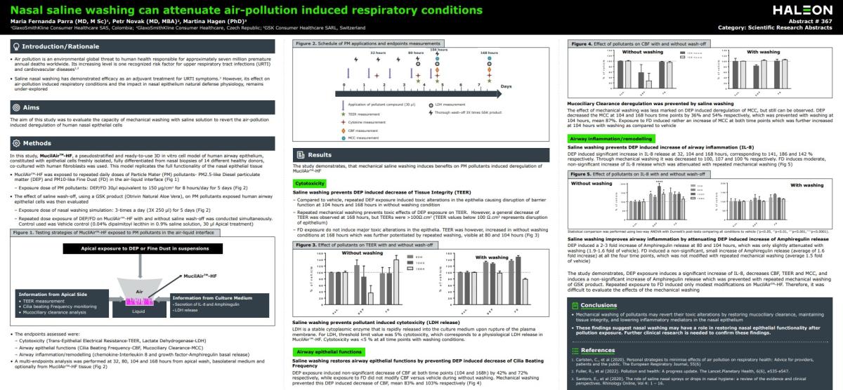 Abstract poster - Mechanical washing with saline solution can play a role in attenuating air-pollution induced respiratory conditions (ID 367)