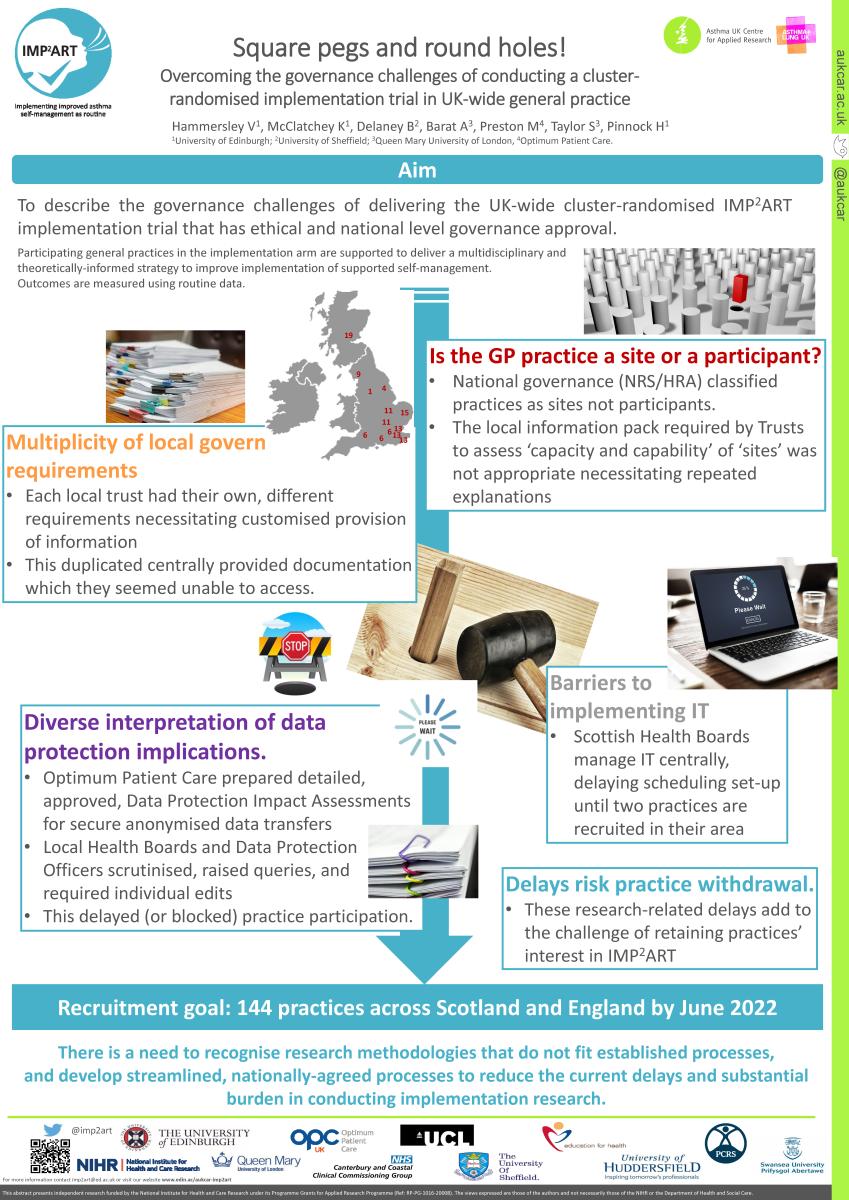 Abstract poster - Square pegs and round holes. Overcoming the governance challenges of conducting a cluster-randomised implementation trial in UK-wide general practice (ID 374)