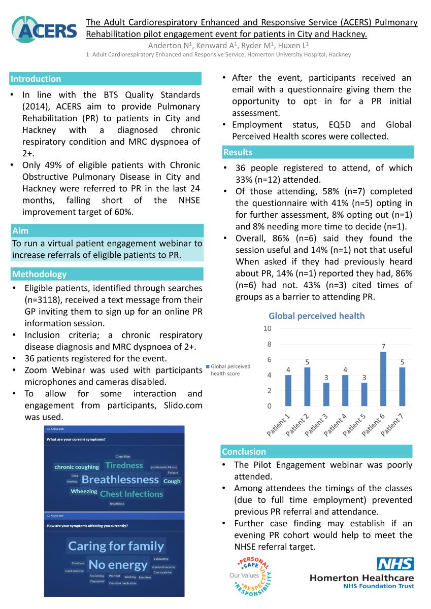 Abstract poster - The Adult Cardiorespiratory Enhanced and Responsive Service (ACERS) Pulmonary Rehabilitation Pilot Engagement event for patients in City and Hackney. (ID 387)