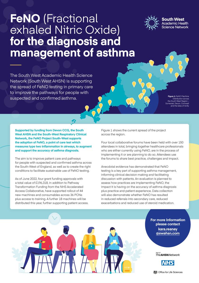 Abstract poster - FeNO (Fractional exhaled nitric oxide) - for the diagnosis and management of Asthma (ID 394)