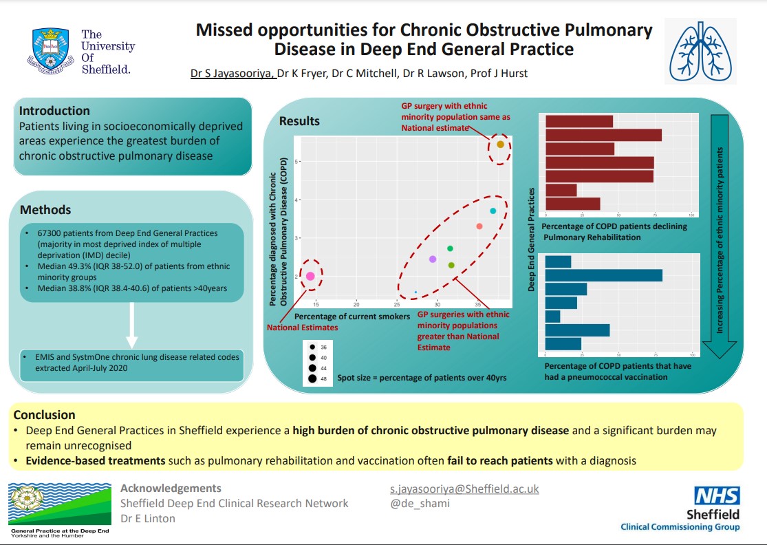 Abstract poster - Missed opportunities for Chronic Lung Disease in Deep End General Practices (ID 397)